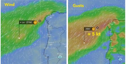 How to forecast gust wind @ Windy Community