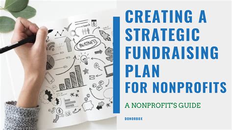 How to Create a Strategic Fundraising Plan for Nonprofits