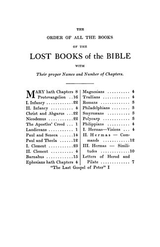 The Lost Books Of The Bible : The Lost Books Of The Bible Home Facebook : Such a reshuffling of ...