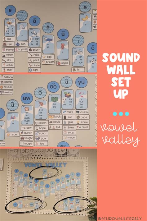 How to Start using a Vowel Valley Sound Wall in your Classroom ...