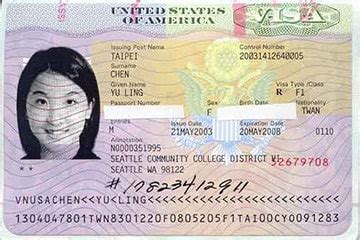 International Student Visas to Study in the USA | UniCurve