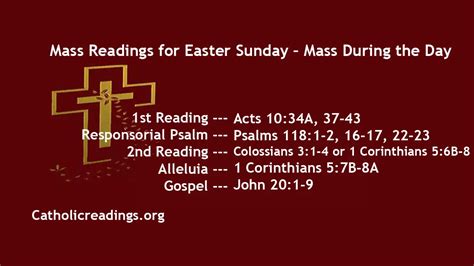 Easter Sunday Readings 2024 - March 31 2024, Mass During the Day, Homily