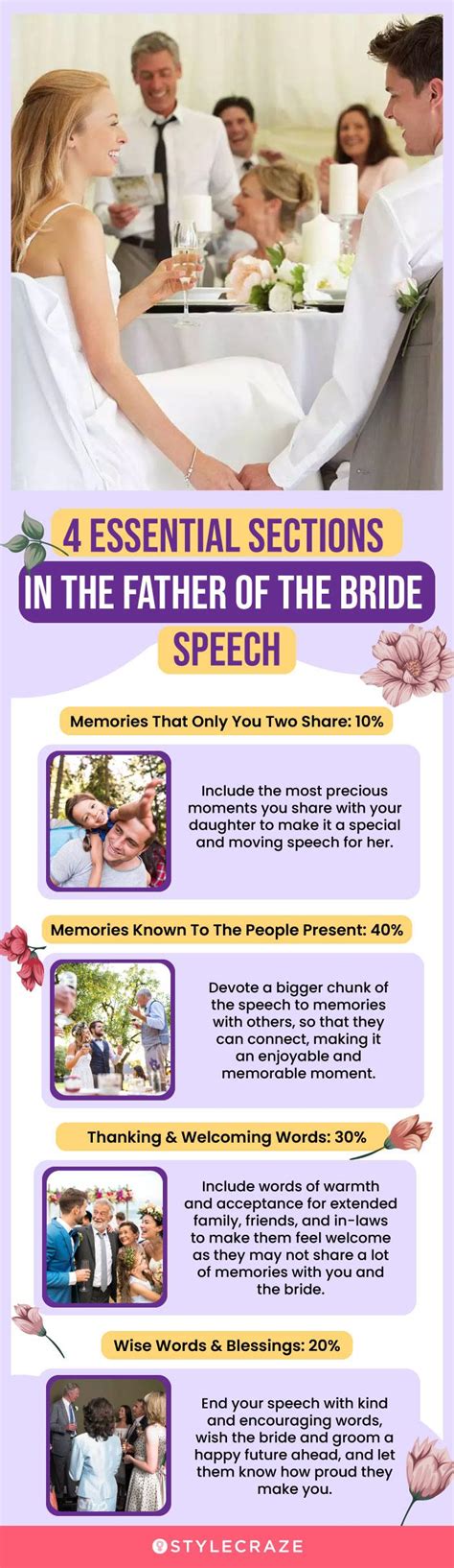 Father Of The Bride Speech: Templates, Examples, And More