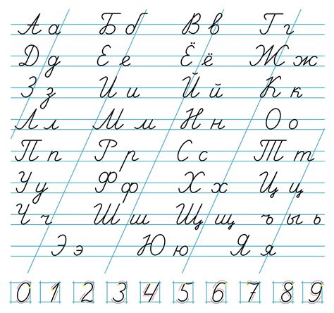 Russian Cursive Chart