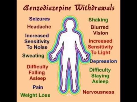 Benzodiazepine Withdrawal Symptoms - Benzo Withdrawal Symptoms - Xanax ...