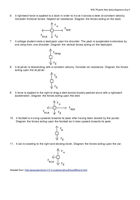 20++ Free Body Diagram Worksheet – Worksheets Decoomo