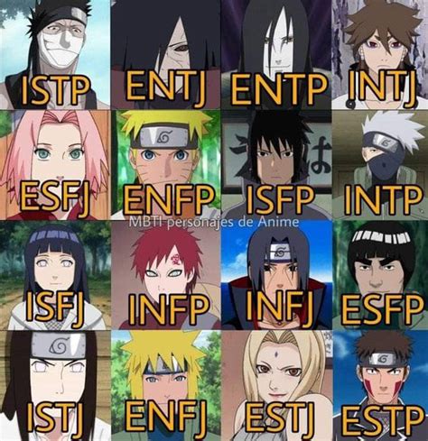 Naruto Life MBTI - Poll | Quotev