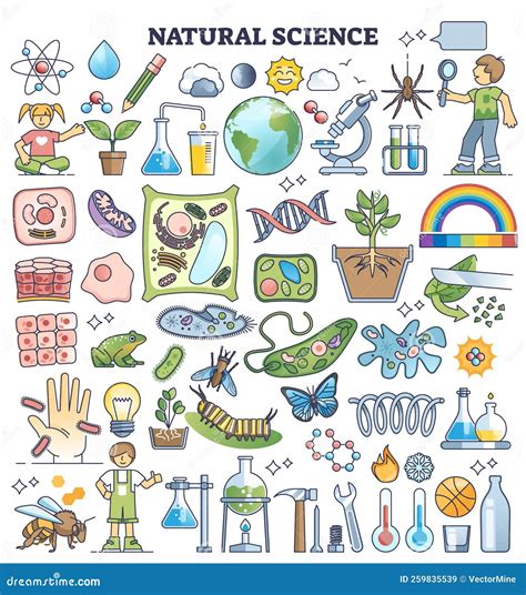 Natural Science Kids Elements with Knowledge Subjects Outline ...