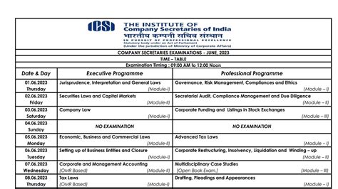 ICSI June 2023 Exam Schedule Released, Check Exam Dates and Timetable ...