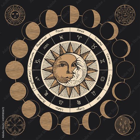 Vector circle of the Zodiac signs with icons, names, constellations, moon phases, hand-drawn Sun ...