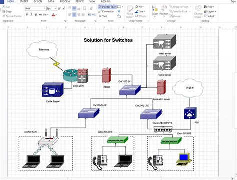 Create Visio Telecom and Network Diagrams | NetZoom