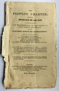 Timeline of Chartism - chartist ancestors