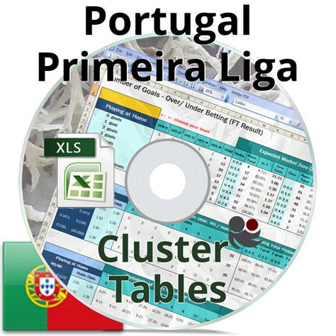 Portugal Primeira Liga: The Secret to Over/Under Goals Betting Success