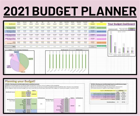 2023 Budget Planner detailed and Colorful Digital Download - Etsy