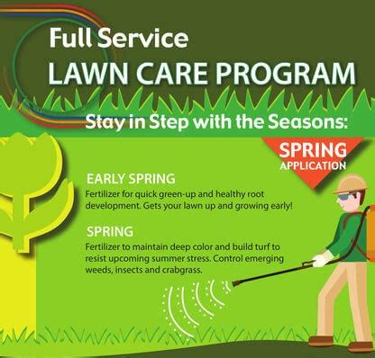 Spring Lawn Care Tips - Lawn Care Service | Senske