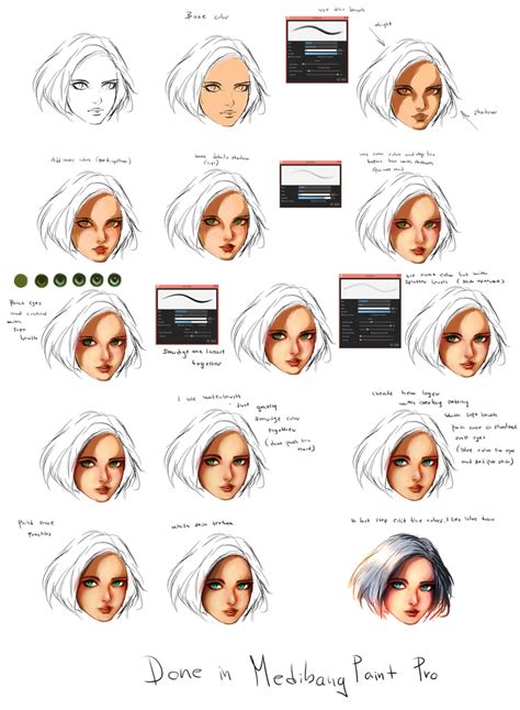 FACE - Coloring tutorial by ryky on DeviantArt