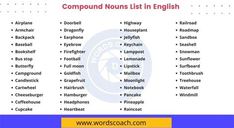 Examples of Compound Nouns in American English Archives - Word Coach