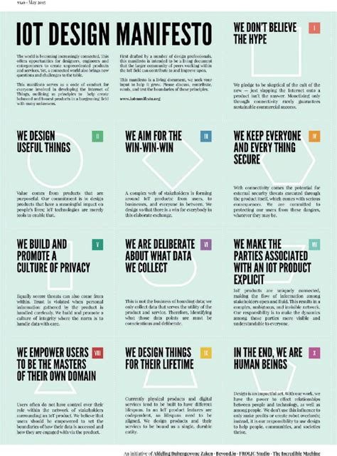 The Internet of Things design manifesto (IoT manifesto) is a collection ...