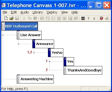 IVR Design element and transition | IVR Business Phone System ...