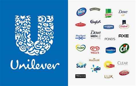 Unilever Brand Logo - LogoDix