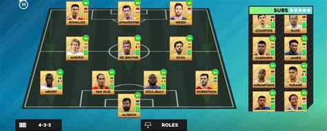 DLS 23 Best Formation