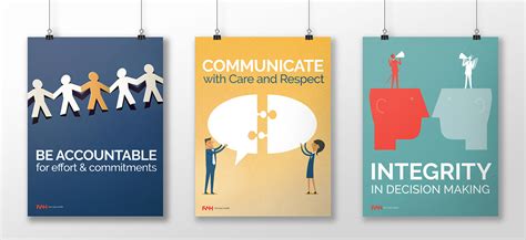 Core Values Posters on Behance