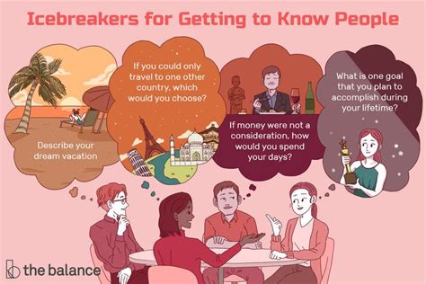 Icebreaker questions can help participants get to know each other at a ...