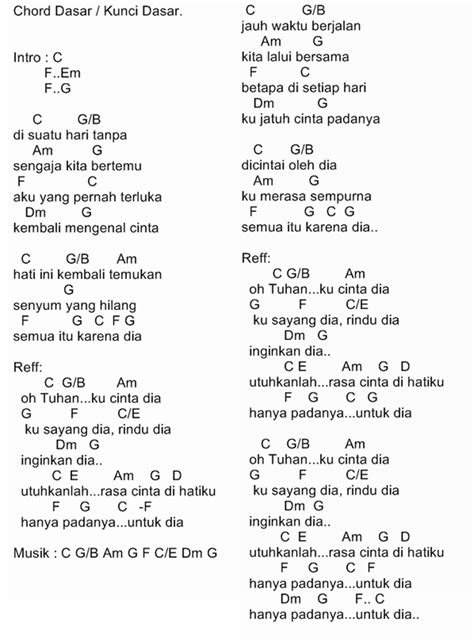 Chord Ukulele Lagu Rohani Mudah - Delinews Tapanuli