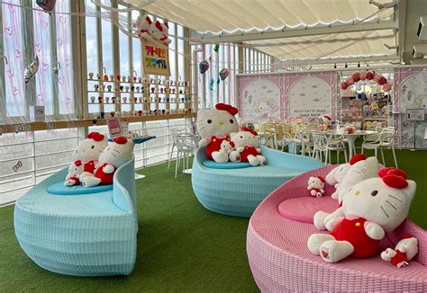 Hello Kitty Cafe Archives | HyogoJapan.com