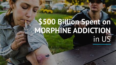 $500 Billion Spent on Morphine Addiction in US - Reszonics