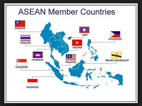 Pengertian ASEAN dan Tujuan ASEAN Lengkap | Perpustakaan.id