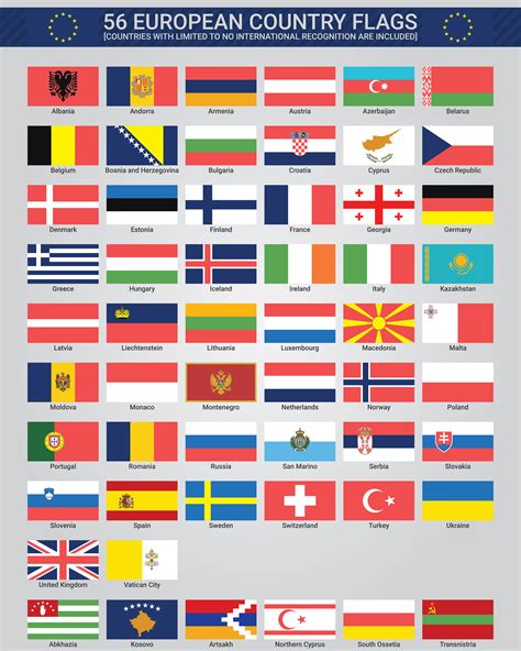 European Country Flags