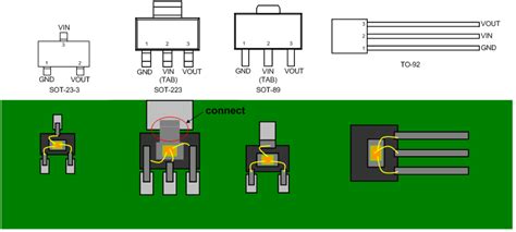 Understanding Thermal Characteristic of SOT-223 Package | Richtek ...