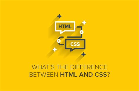Difference Between Html Css And Javascript