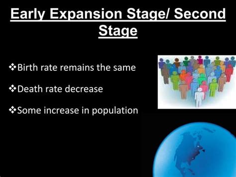 DEMOGRAPHY