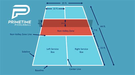 Pickleball Basketball Court Dimensions - prntbl.concejomunicipaldechinu ...