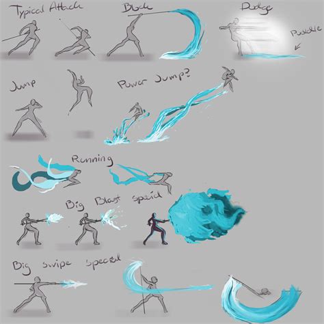 ArtStation - Spell effects concept art, Kevin Wick | Concept art drawing, Concept art characters ...