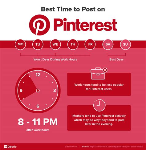 Pinterest Marketing: The Only Guide You Need to Make It Work