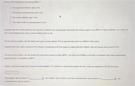 Solved 6. Expectations and the Phillips curve The following | Chegg.com