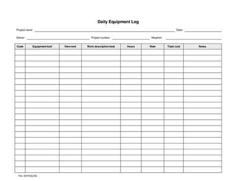 Kostenloses Daily Equipment Log