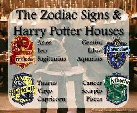 The Zodiac Signs & Hogwarts Houses | Harry Potter Amino