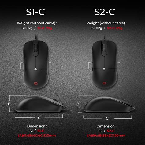 ZOWIE S2-C ゲーミングマウス - blog.knak.jp