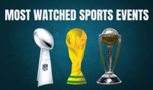 Ranking The Top 10 Most Popular Sports In The World in 2023