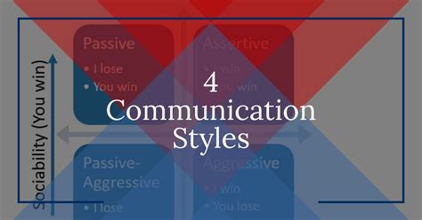 The 4 Communication Styles To Communicate Effectively | Quality Gurus