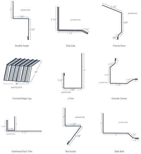 R-Panel Colors - Ramco Metal Roofing & Buildings - Indiana