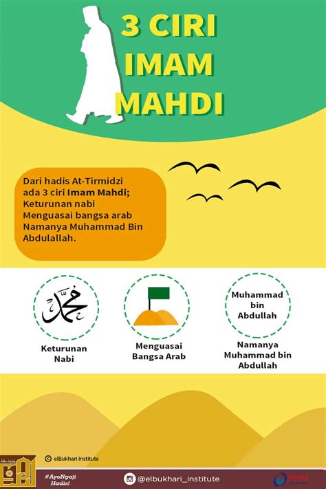 Imam Mahdi dalam Keterangan Hadis-hadis Nabi Muhammad