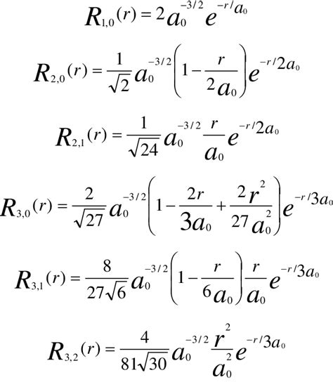 First six radial wave functions of hydrogen atom First six radial wave... | Download Scientific ...