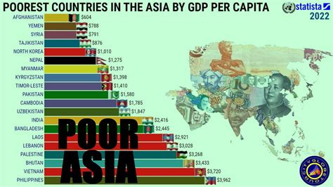 Poorest Country In South Asia 2024 - Elyssa Terrye