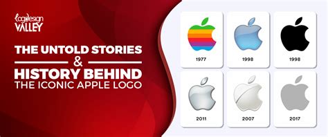 The Untold Stories & History Behind the Iconic Apple Logo