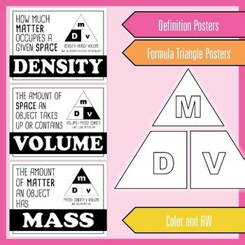 Density Formula Posters & Density Triangle by EzPz-Science | TpT